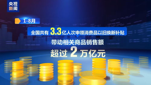 從家電到農(nóng)機(jī) 以舊換新點(diǎn)燃國(guó)慶中秋假期消費(fèi)熱潮，電器輔件銷售迎來新機(jī)遇